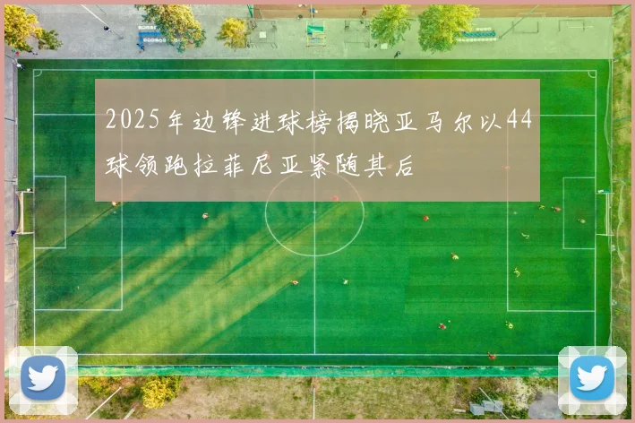 2025年边锋进球榜揭晓亚马尔以44球领跑拉菲尼亚紧随其后